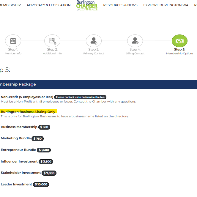 Step 5 of the Burlington Chamber business registration form showing the Complimentary Burlington, WA Business Listing option